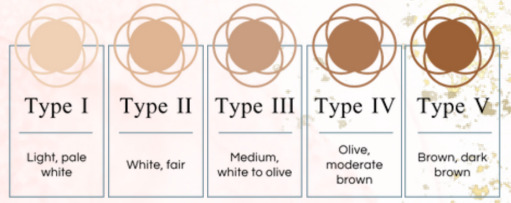 Vegan Permanent Lip Pigments Vegan Permanent Lip Pigments